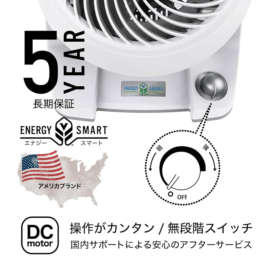 ◆ボルネード サーキュレーターVORNADO 533-JP ◆未使用に近い ボルネード サーキュレーター 533-JP ホワイト Amazon